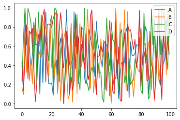 ../_images/P00-Plotly Basic Overview_3_0.png